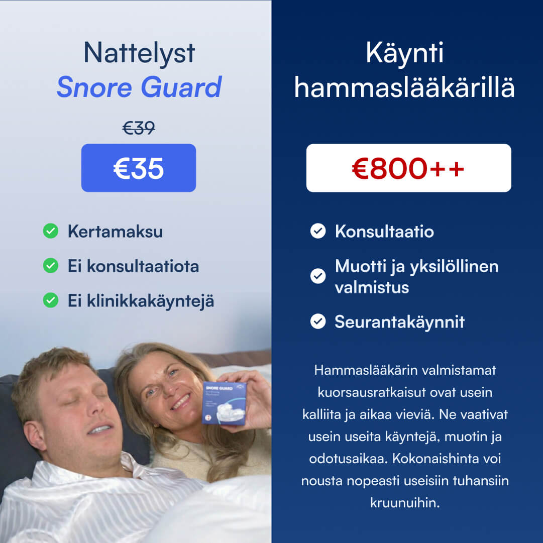 Vergleich: Snore Guard einmalig €35 ohne Klinikbesuch; rechts Zahnarztlösung €800+; Frau hält Packung neben schlafendem Mann.