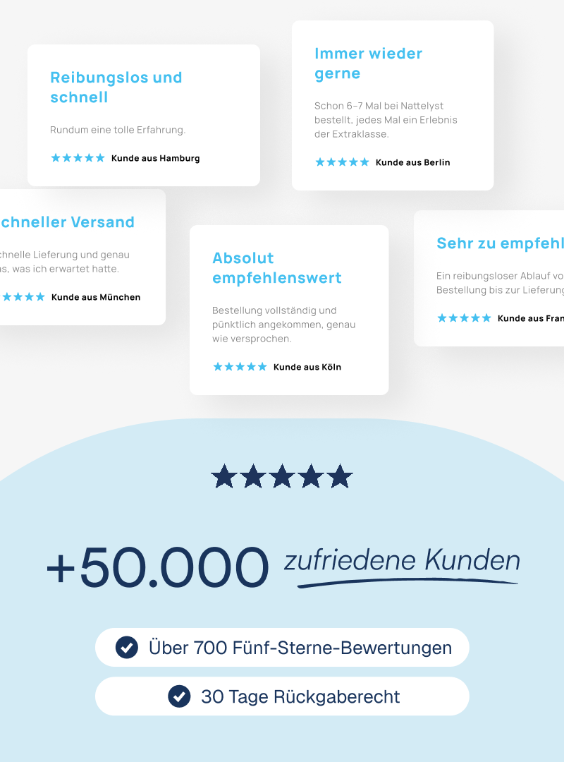 Best Bundle