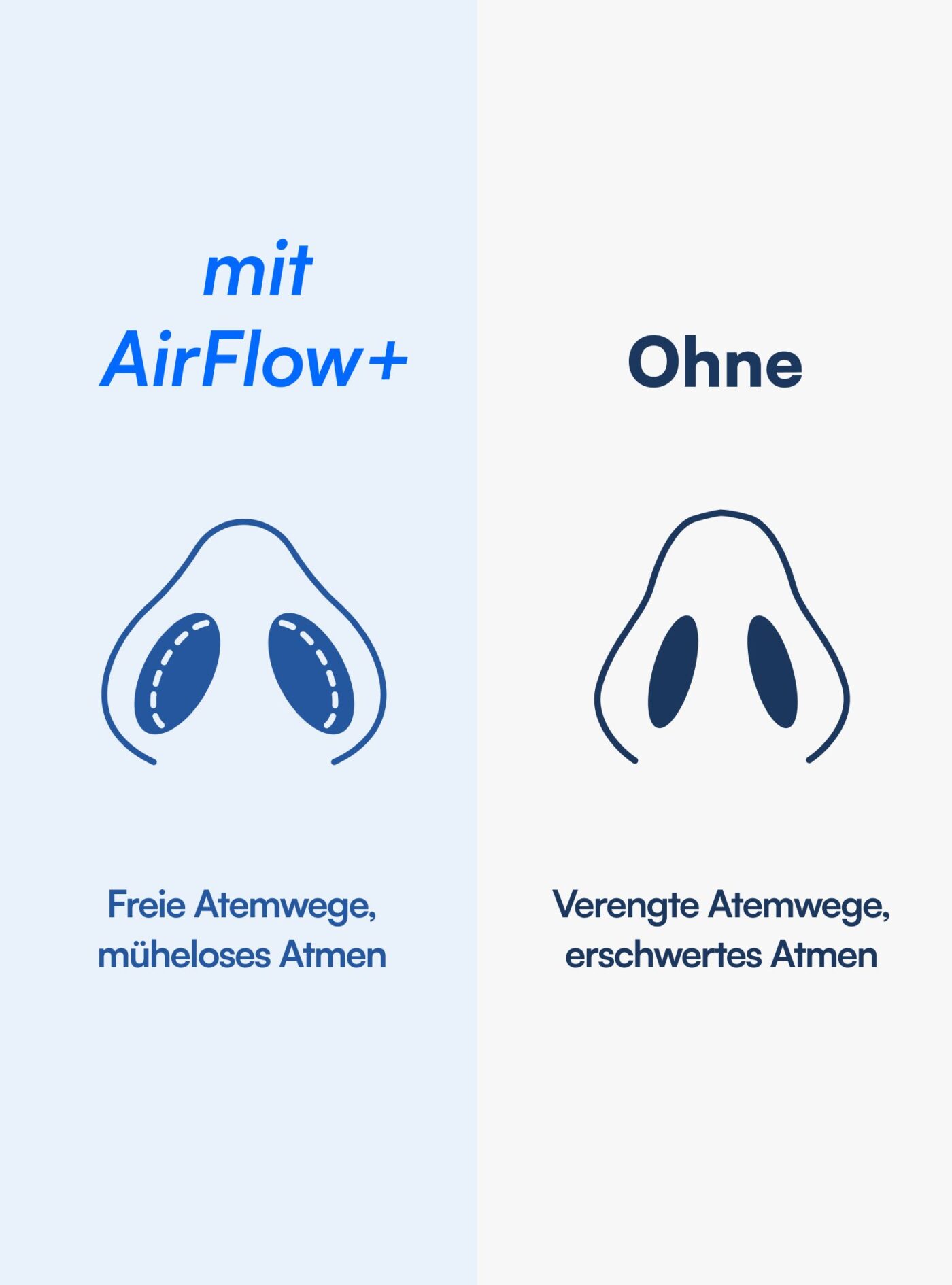 AirFlow+ Nasenspreizer
