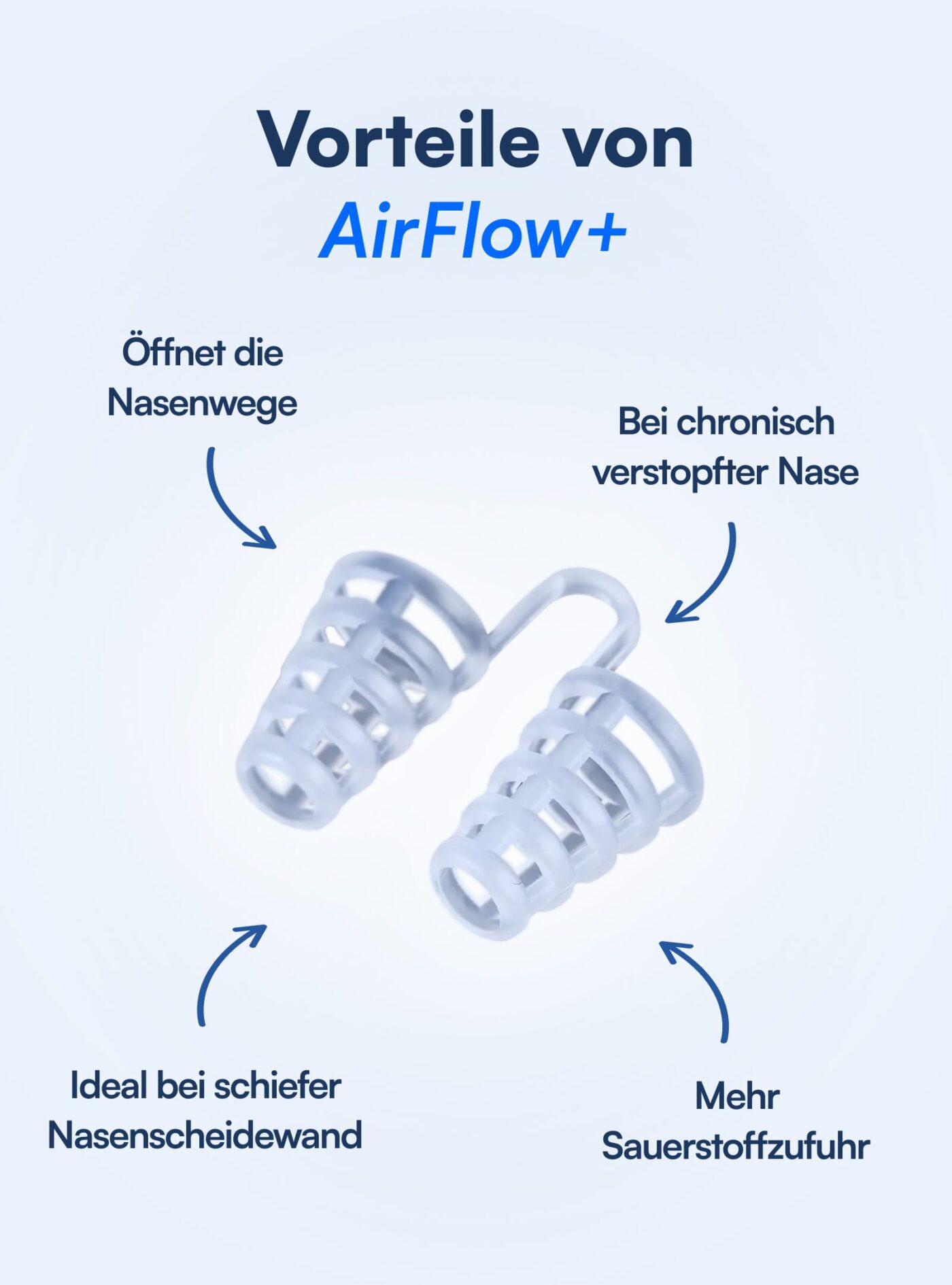 AirFlow+ Nasenspreizer