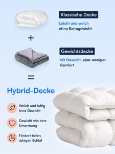 Nattelyst™ Hybrid-Gewichtsdecke