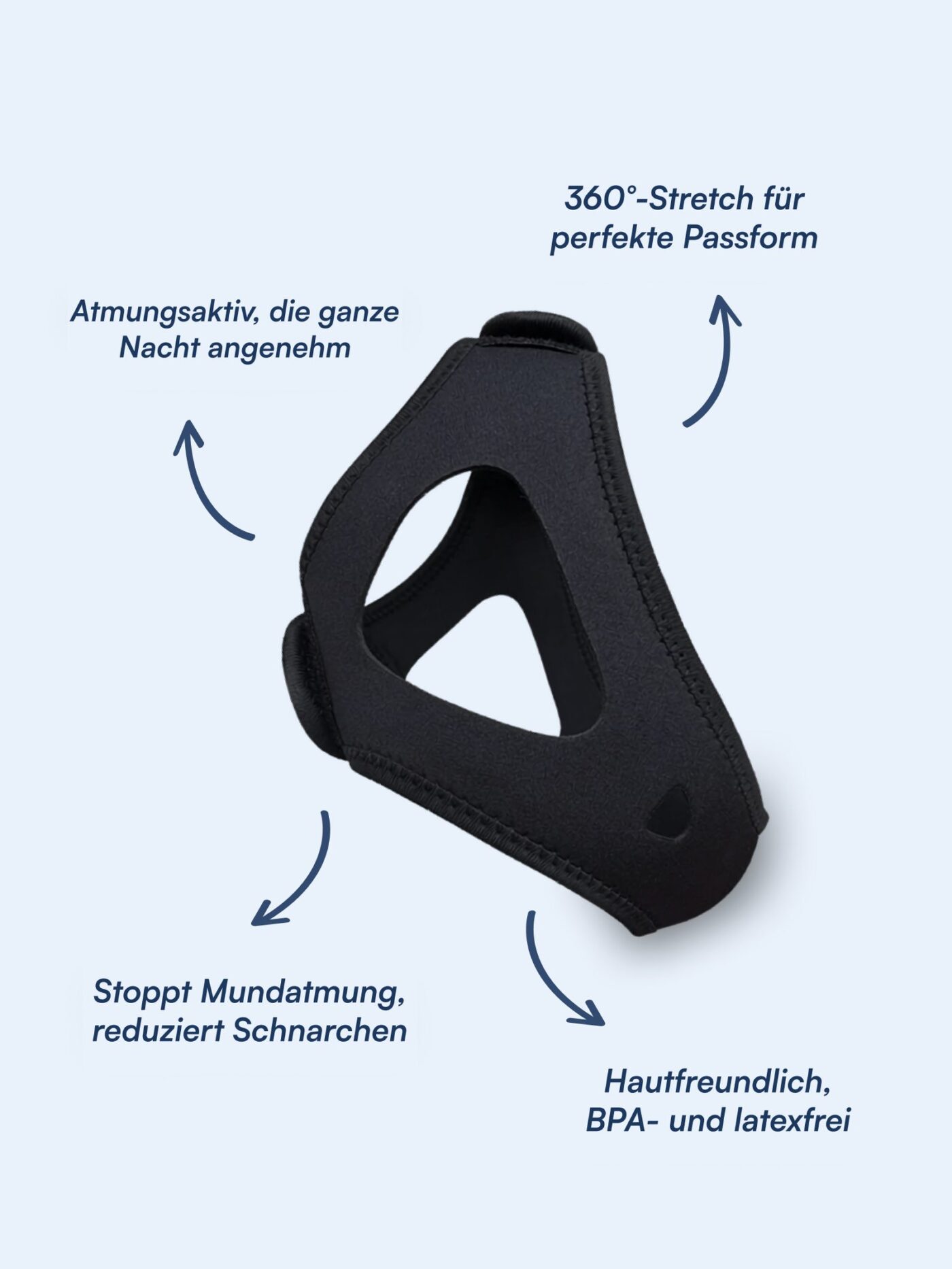 Kinnriemen gegen Schnarchen