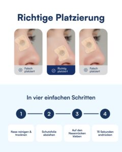 Nachfüllpack für magnetische Nasenpflaster