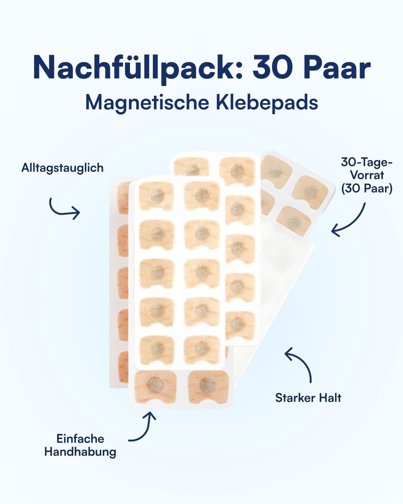 Nachfüllpack für magnetische Nasenpflaster