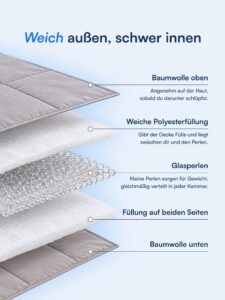Nattelyst™ Gewichtsdecke
