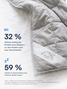 Nattelyst™ Gewichtsdecke
