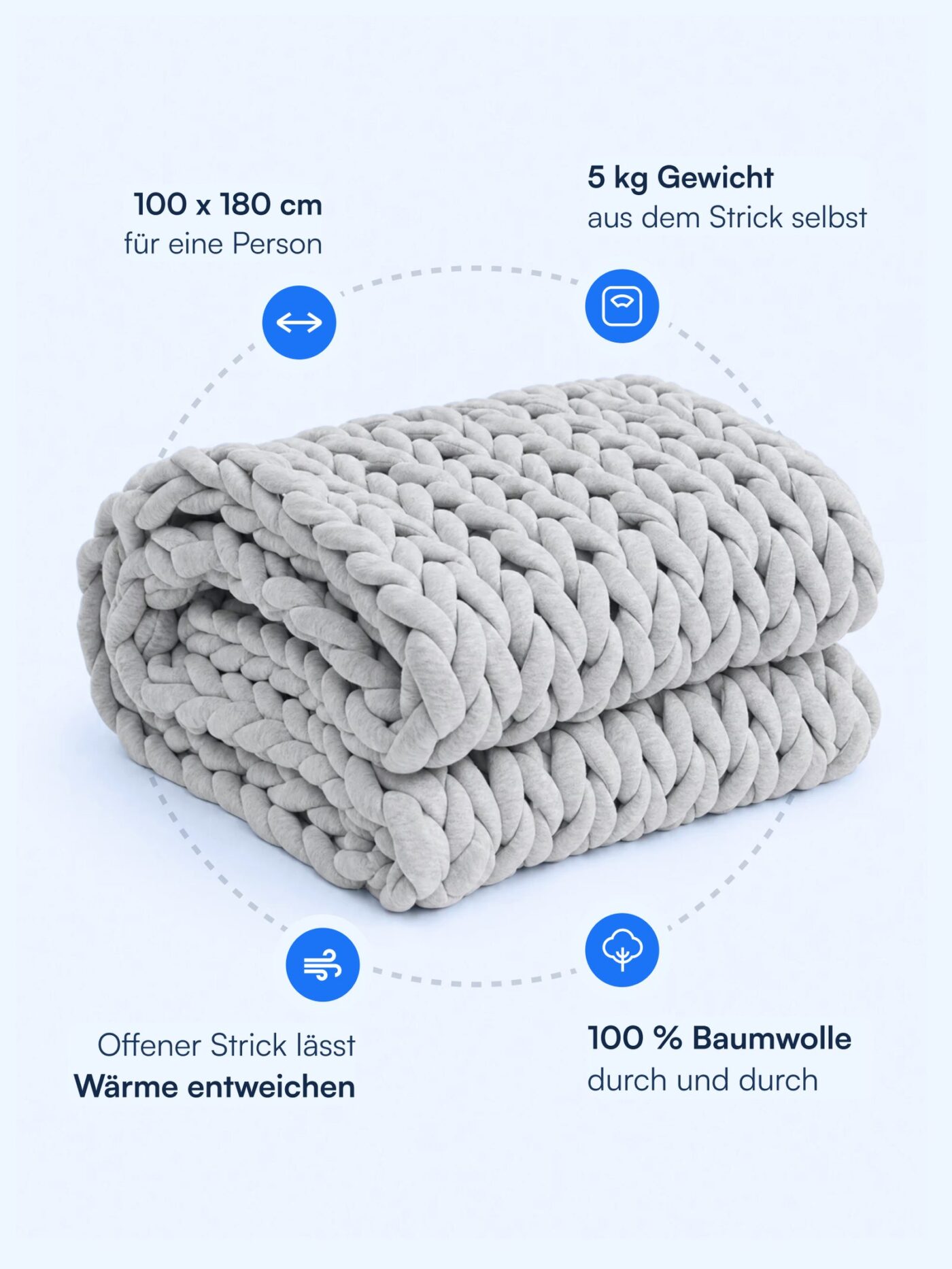Nattelyst™ Gestrickte Gewichtsdecke