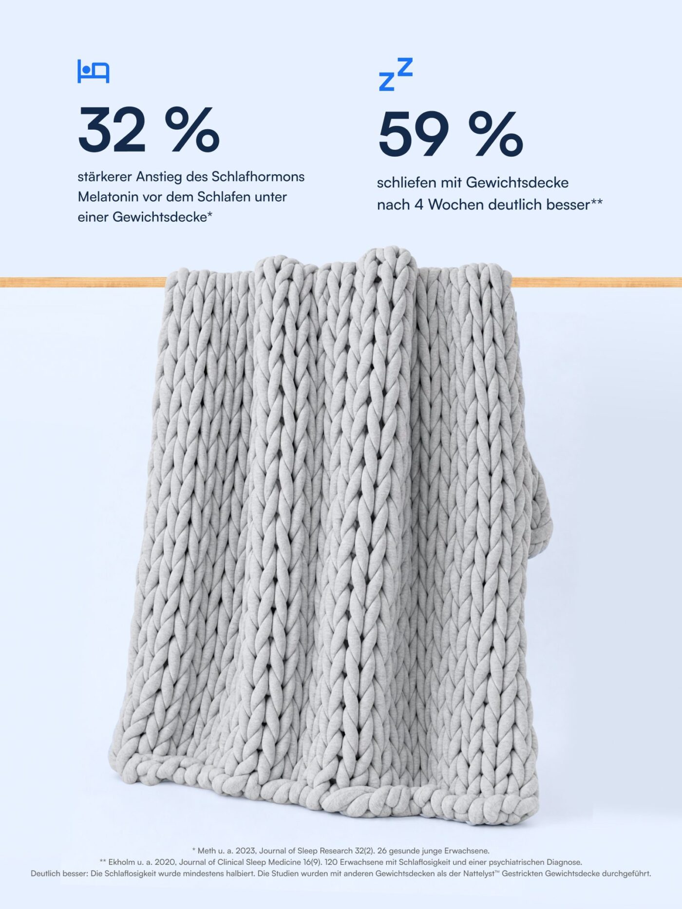 Nattelyst™ Gestrickte Gewichtsdecke