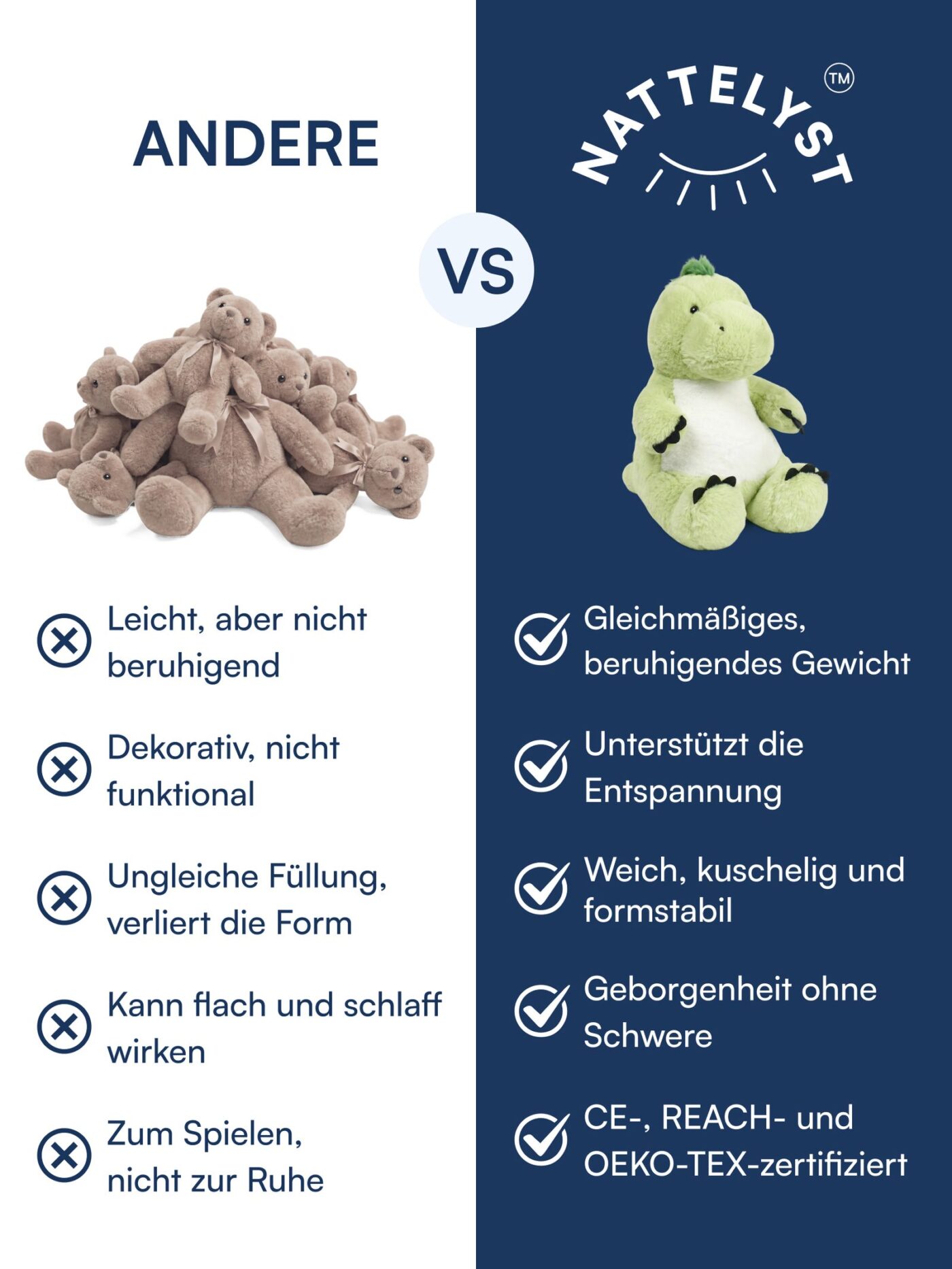 Vugg Bears™ Benny Gewichtskuscheltier (Grüner Drache)