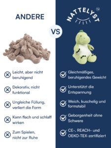 Vugg Bears™ Benny Gewichtskuscheltier (Grüner Drache)